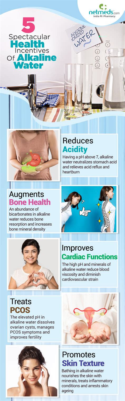 importance of alkalinity in water